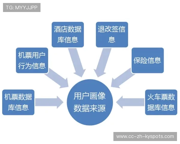 体育数据隐私保护法规逐步建立